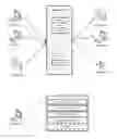 Fig. 01 - Channel management in scalable messaging system