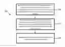 Fig. 01 - Avoiding routing interruption during transition to a virtual entity