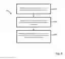 Fig. 09 - Avoiding routing interruption during transition to a virtual entity