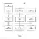 Fig. 02 - Symmetric route establishment with bidirectional links for wireless mesh networks