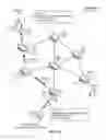 Fig. 02 - Method and system for routable prefix queries in a content centric network