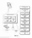 Fig. 07 - Method and system for routable prefix queries in a content centric network