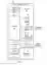 Fig. 02 - Systems and methods for addressing multiple physical and virtual functions in network controller-sideband interface