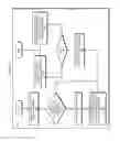 Fig. 06 - Routing packets in overlapping address spaces