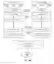 Fig. 04 - Protocol to query for historical network information in a content centric network