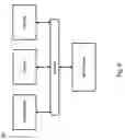 Fig. 09 - Multi-phase IP-flow-based classifier with domain name and HTTP header awareness
