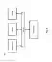 Fig. 09 - Multi-phase IP-flow-based classifier with domain name and HTTP header awareness