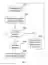 Fig. 08 - Methods and systems for restricting data usage at a network device