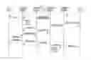 Fig. 01 - Traffic reduction in data center fabrics