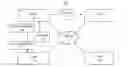 Fig. 01 - Message processing using deactivation condition and after scheduled end time