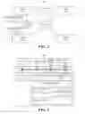 Fig. 02 - Message processing using deactivation condition and after scheduled end time