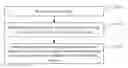 Fig. 01 - Method and device for securely sending message