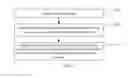 Fig. 02 - Method and device for securely sending message