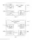 Fig. 04 - Method and device for securely sending message