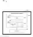 Fig. 01 - Chat videos