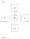 Fig. 04 - Methods, apparatuses, and computer programs for data processing, and hierarchical domain name system zone files