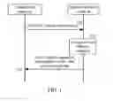 Fig. 02 - ADDRESS ASSIGNMENT METHOD, GATEWAY, AND SYSTEM