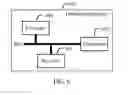 Fig. 07 - ADDRESS ASSIGNMENT METHOD, GATEWAY, AND SYSTEM