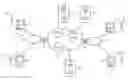 Fig. 01 - Session identifier for a communication session