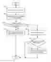 Fig. 01 - Web application security architecture