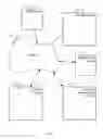 Fig. 02 - Web application security architecture