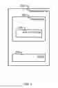 Fig. 03 - Web application security architecture