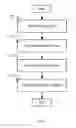 Fig. 08 - Web application security architecture
