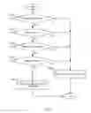 Fig. 09 - Web application security architecture