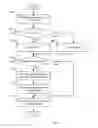 Fig. 10 - Web application security architecture