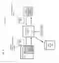 Fig. 03 - Client/server security by an intermediary rendering modified in-memory objects