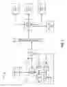 Fig. 02 - Deidentified access of content