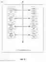 Fig. 04 - Deidentified access of content