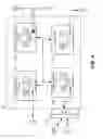 Fig. 05 - Deidentified access of content