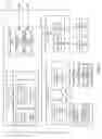 Fig. 06 - Deidentified access of content