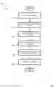 Fig. 09 - Deidentified access of content