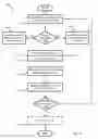 Fig. 19 - Deidentified access of content