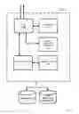 Fig. 08 - Deidentified access of content