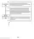 Fig. 02 - Format preserving encryption of floating point data