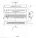 Fig. 03 - Format preserving encryption of floating point data