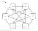 Fig. 01 - Establishing secure communication over an internet of things (IoT) network
