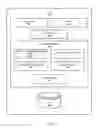 Fig. 04 - Establishing secure communication over an internet of things (IoT) network