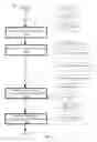 Fig. 03 - Symmetric multiprocessing management