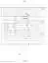 Fig. 06 - Symmetric multiprocessing management