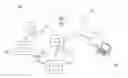 Fig. 01 - CREDENTIAL MANAGEMENT SYSTEM