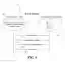 Fig. 04 - CREDENTIAL MANAGEMENT SYSTEM