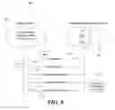 Fig. 07 - CREDENTIAL MANAGEMENT SYSTEM