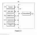 Fig. 03 - Retrieval of data across multiple partitions of a storage device using digital signatures