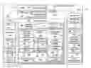 Fig. 01 - Enhanced security authentication system