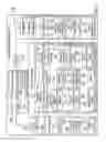 Fig. 02 - Enhanced security authentication system