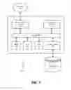 Fig. 09 - Media data based user profiles
